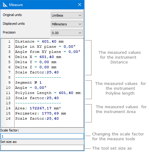 measure panel