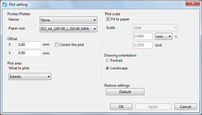 plot setting0027