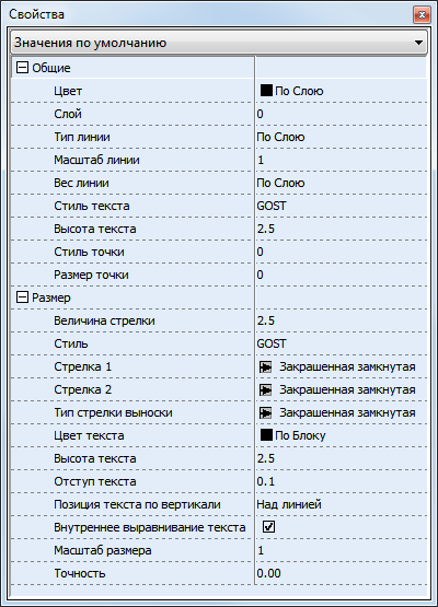 pnl_Props_Default