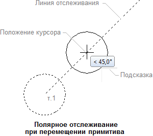 PolarTracking_2