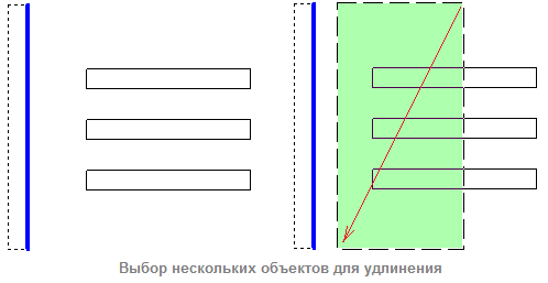 Extend3