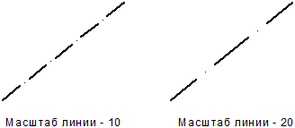 LineScale_RU