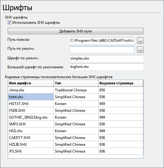 Приложение крупный шрифт. SHX шрифты. Формат файла SHX. Шрифты автокада лежат. Название шрифта в автокаде.