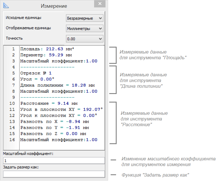 PanelMeasuring