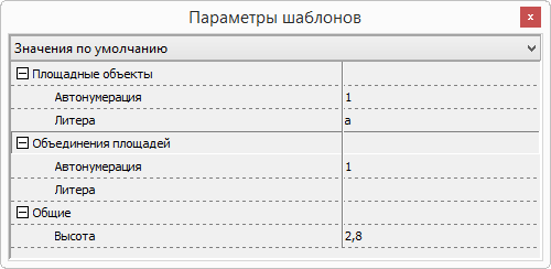 Панель параметры