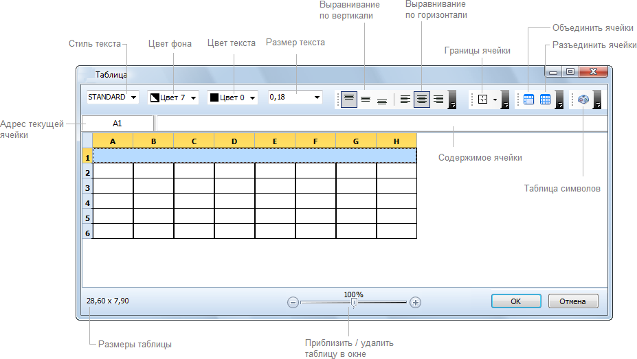 Table2(INV)