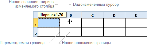 Table3